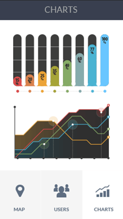 网站攻击软件软件安卓版数据监控